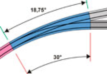 0 Gleis Bogenweiche rechts, 11,25°, Radius Innenbogen 1028,70mm,  Handbetr., etc...................................................................................