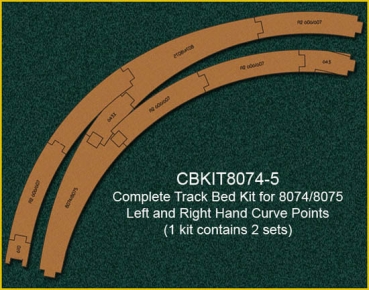 Gleis gebogen Korkgleisbett Weiche R 8074- 8075 10x