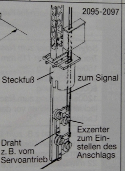 H0 Stecksockel für Sperrsignal