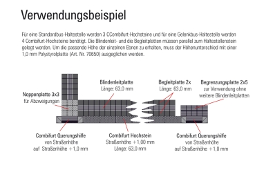 H0 Eu Combifurt Hochstein mit Querungshilfe und Blindenstreifen, 250mm lang, 2x