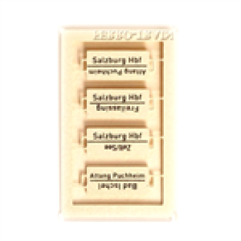 H0 Halling Tafeln Tafeln Zuglaufschilder " Salzburg ", Satz 1x 4St., etc..................