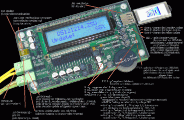 elektro Gerät mxulfa mit Lizenz für PC Software P.F. u.Sch von H.Ewald Sperrer, Zimo USB Stick, etc........................................................................................