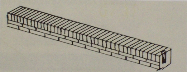 H0 Ausschmückung BS WM Steinsockel,  L= ca. 70cm