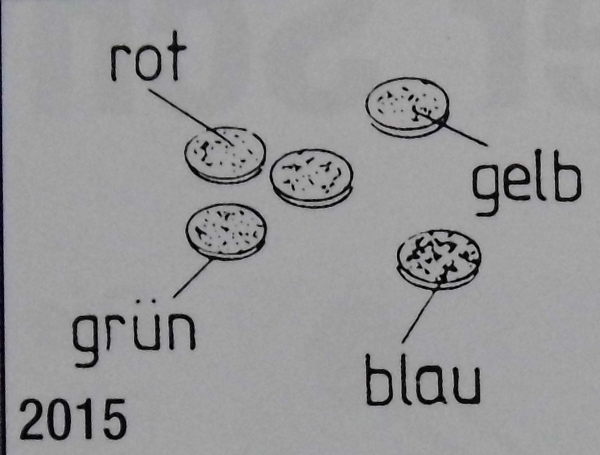 H0 Ausstattung BS Signalblendscheibensatz 2,6mm rot grün blau gelb