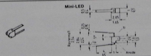 elektro Mini LED 1x 2mm, 2x, rot
