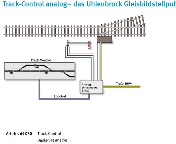 elektro Track Control Basis Set analog, etc......................