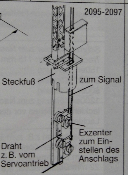 H0 Stecksockel für einfl. und Zweifl. gekuppelte Hauptsignale