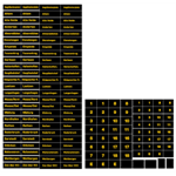 H0 Halling Decals Decals Decal für Hannover TW6000, Nr. 6194, Ursprungsausführung, Bogen 1, etc..........