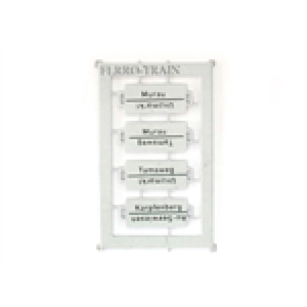 H0 Halling Tafeln Tafeln Zuglaufschilder " Thörlerbahn  ", Satz 1x 4St., etc......................